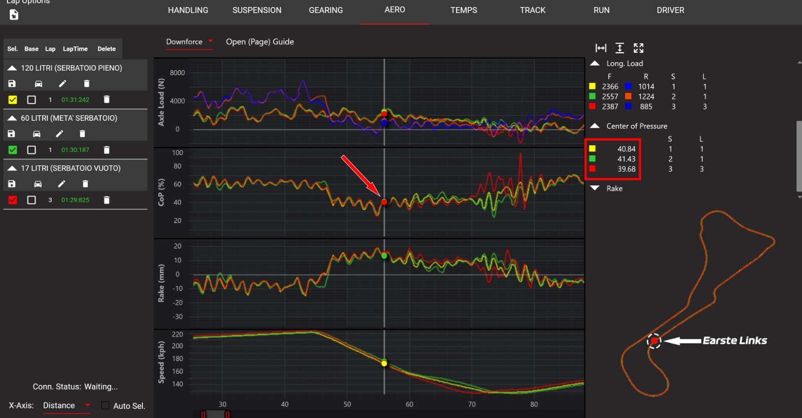 Why Are Our ACC Setup Packs So Reliable?