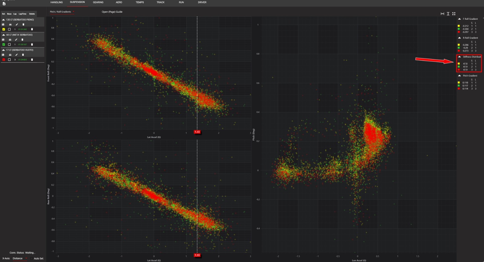 Why Are Our ACC Setup Packs So Reliable?