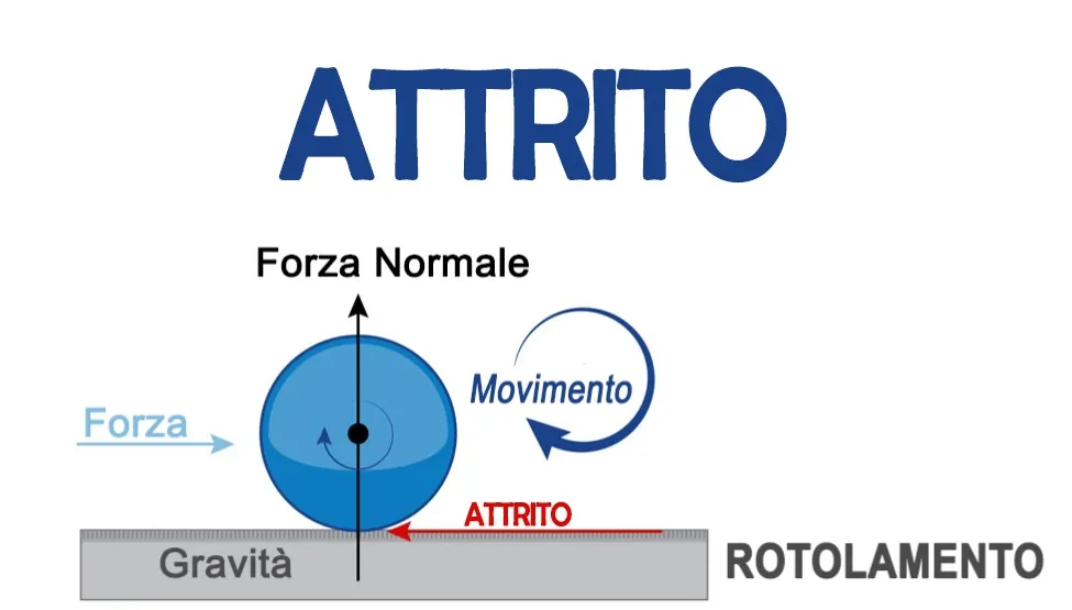 Grip is SimRacing's Holy Grail