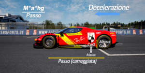 TRASFERIMENTO-FORMULA