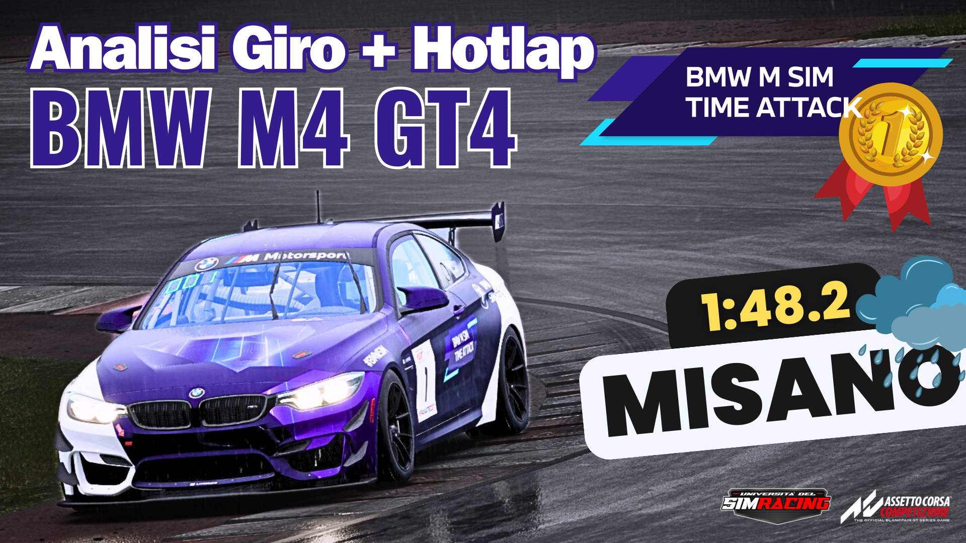 ACC Guida al Circuito sul Bagnato: Misano