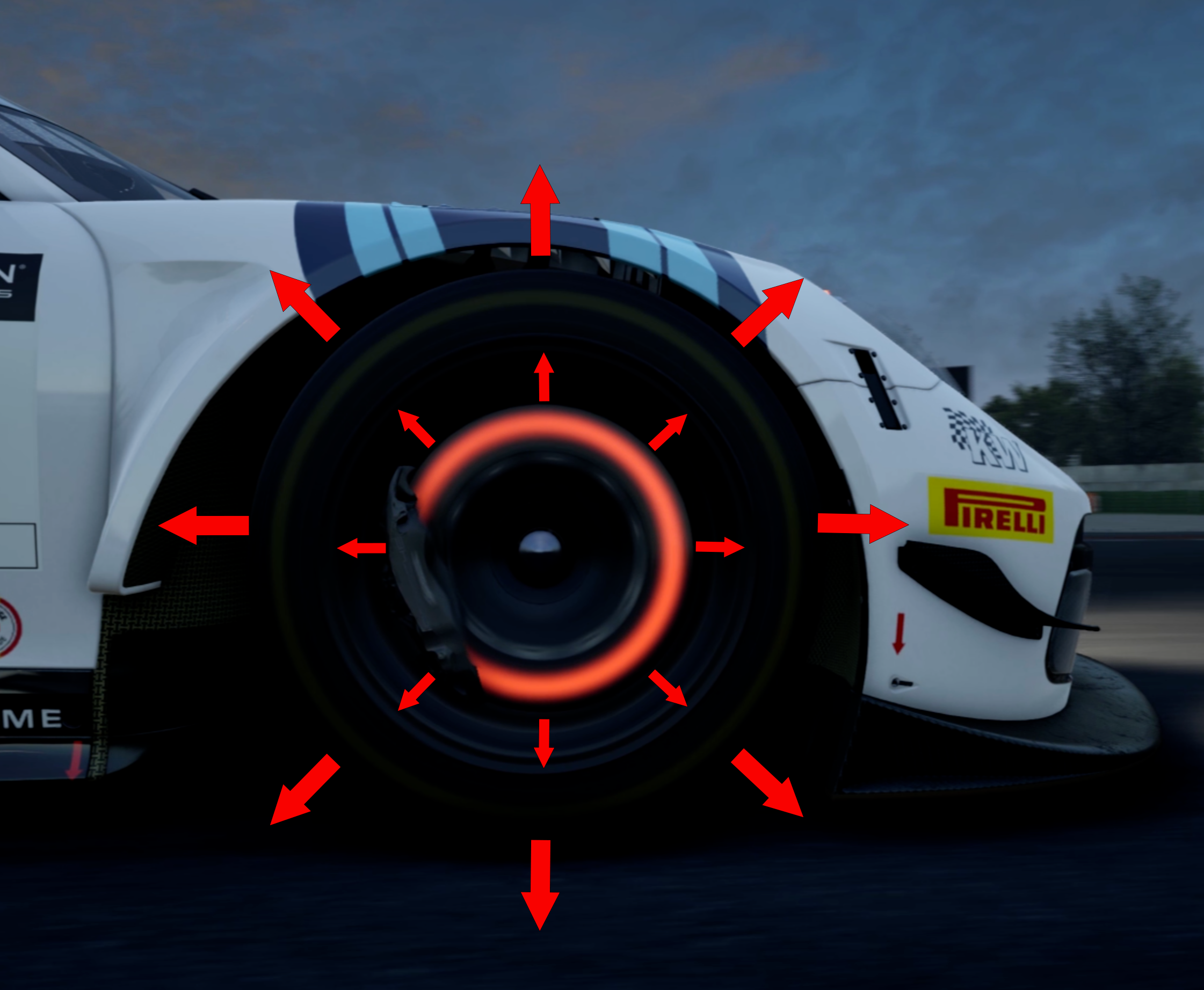 Pressioni Gomme e Condotti Freni nel SimRacing