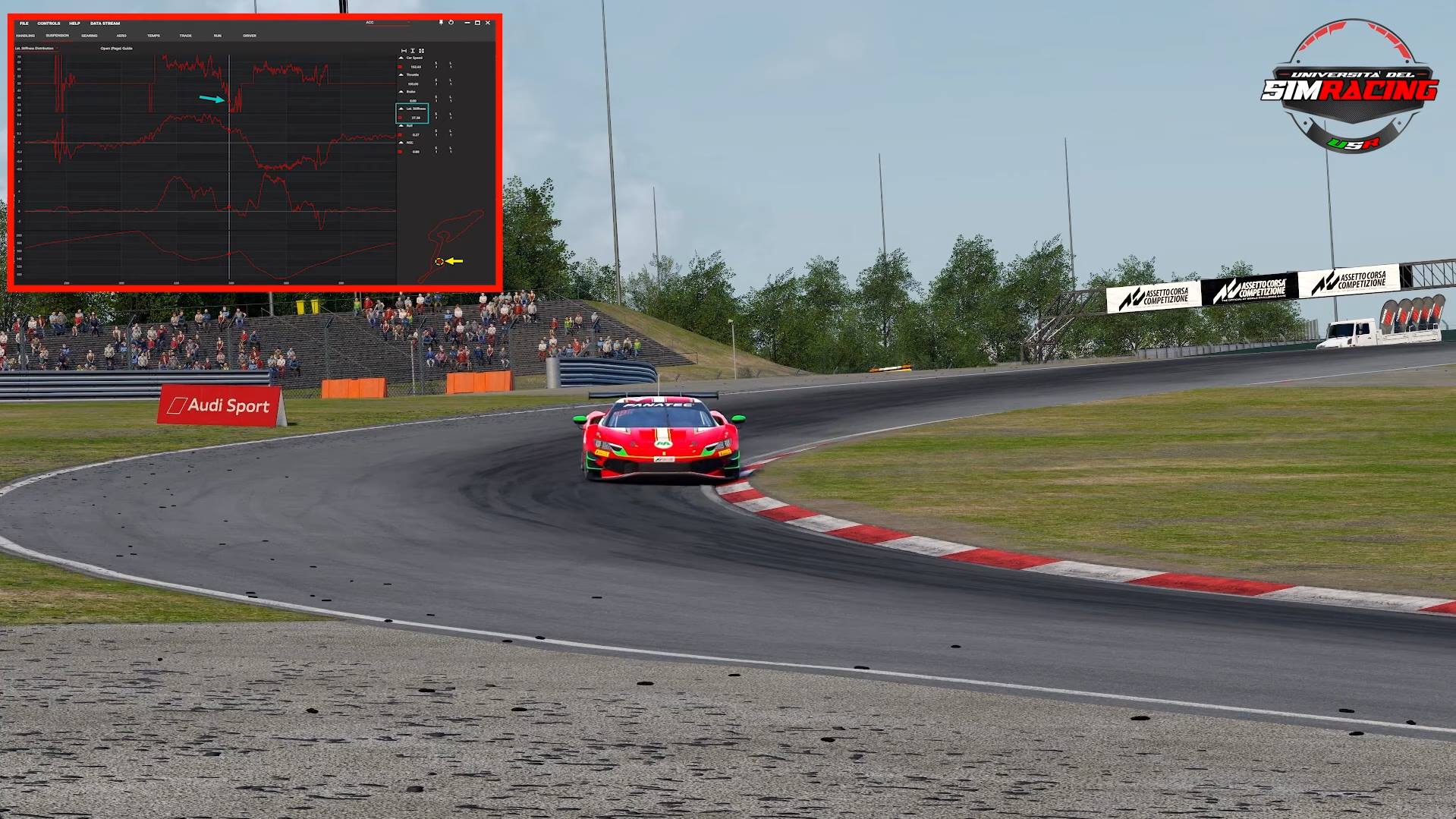 Setup Ferrari 296 GT3 Nurburgring GP ACC