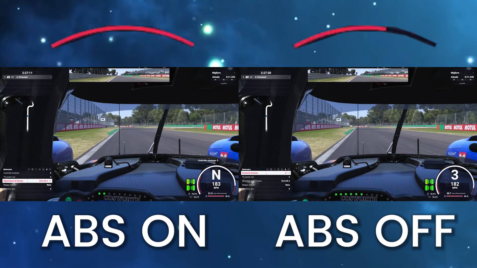 Come frenare su Le Mans Ultimate + Test ABS