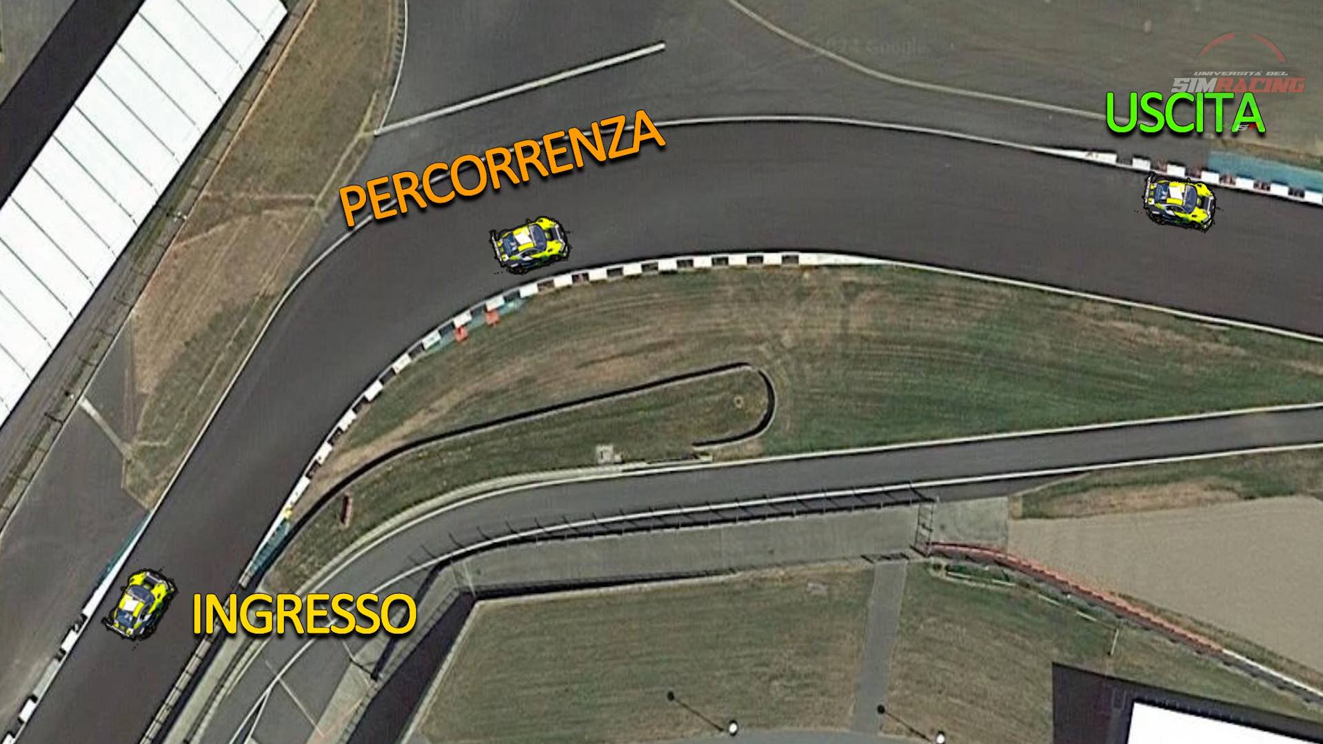 Racing Line in SimRacing