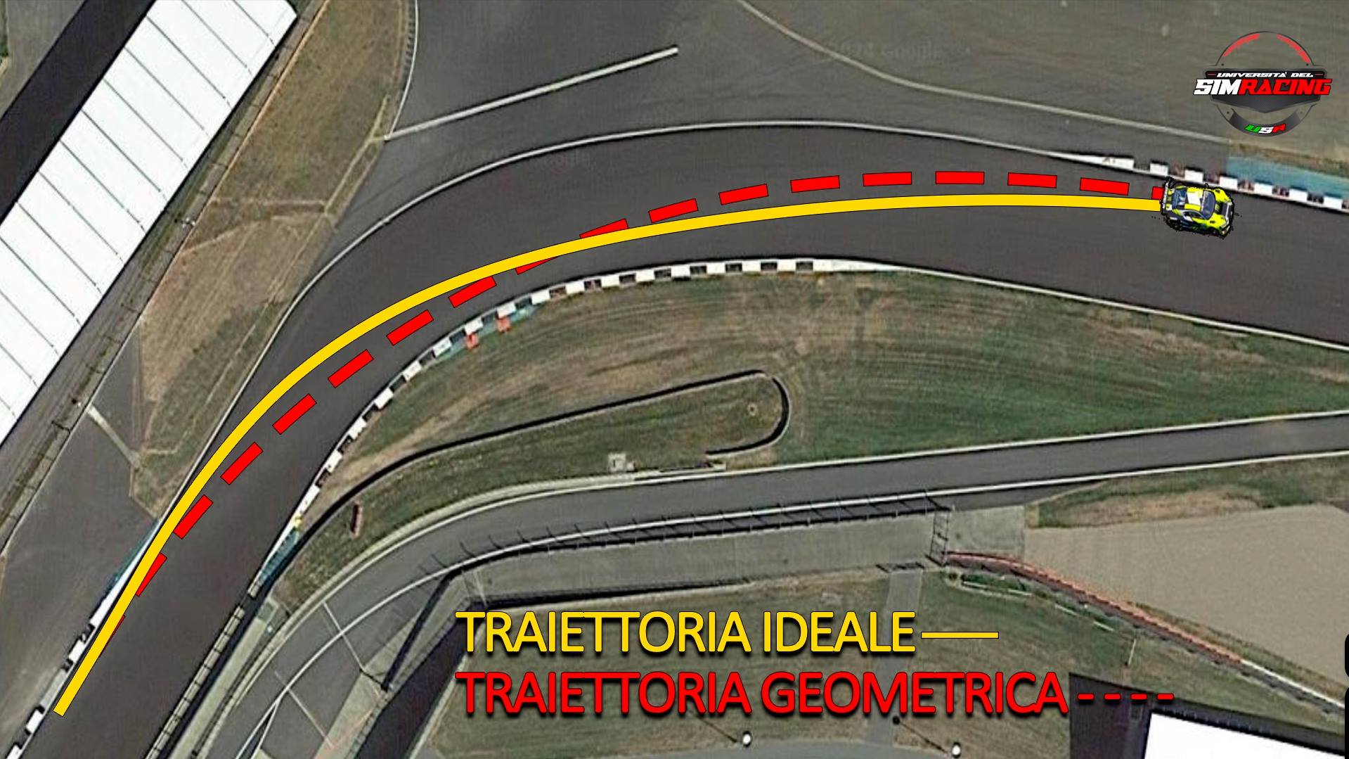 Racing Line in SimRacing