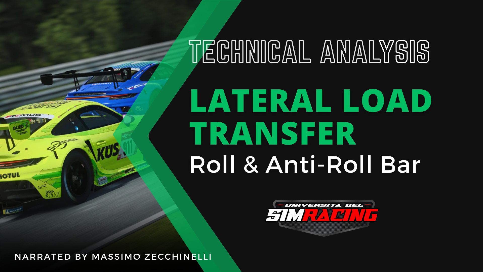 Lateral Load Transfers and Anti-Roll Bars in SimRacing