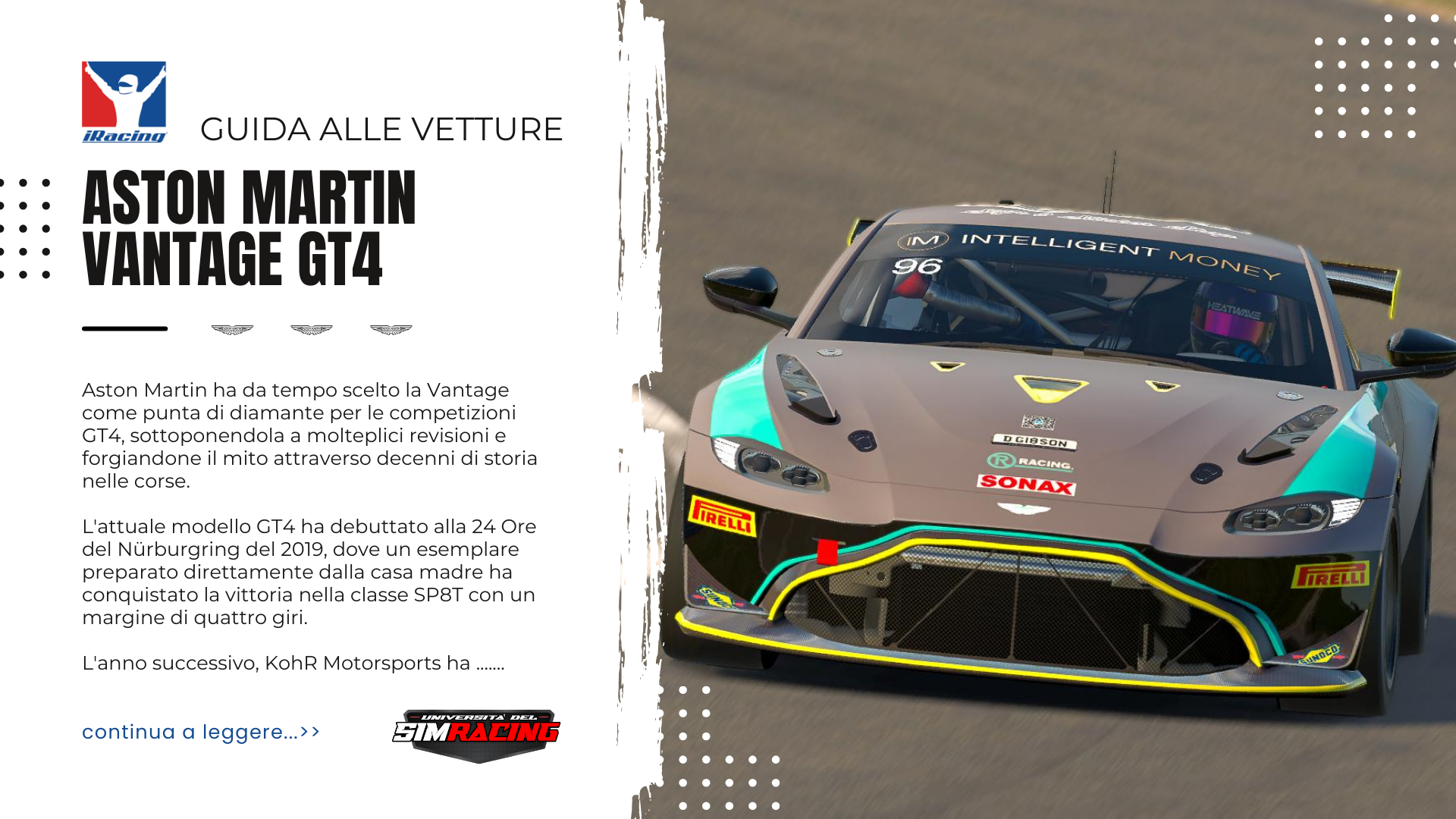 Aston Martin Vantage GT4 su iRacing: La Guida per Iniziare