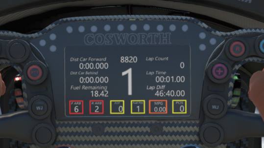 Dallara IR-18 su iRacing: La Guida per Iniziare.