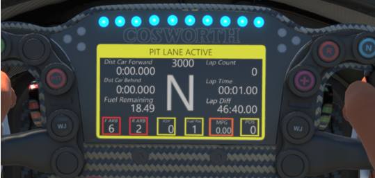 Dallara IR-18 su iRacing: La Guida per Iniziare.