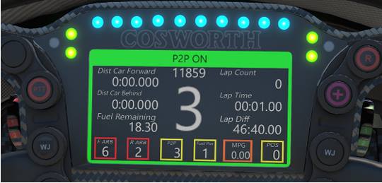 Dallara IR-18 su iRacing: La Guida per Iniziare.
