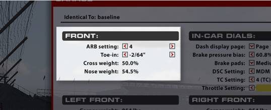 BMW M4 G82 GT4 su iRacing: La Guida per Iniziare.