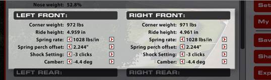 BMW M2 CSR su iRacing: La Guida per Iniziare.