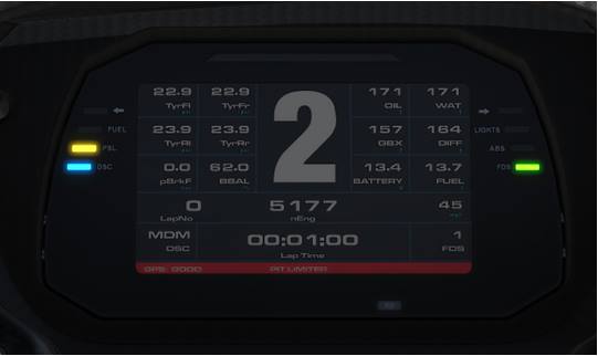 BMW M4 GT4 su iRacing: La Guida per Iniziare