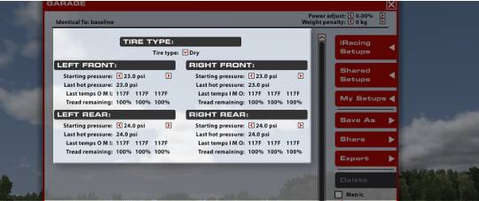 BMW M4 GT4 su iRacing: La Guida per Iniziare