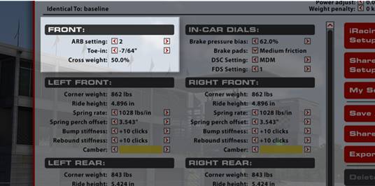 BMW M4 GT4 su iRacing: La Guida per Iniziare
