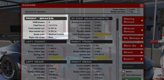 Ford Mustang GT3 su iRacing: La Guida per Iniziare.