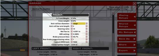 Hyundai N Elantra TC su iRacing: La Guida per Iniziare.