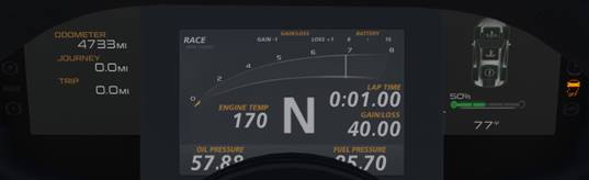 McLaren 570S GT4 su iRacing: La Guida per Iniziare.