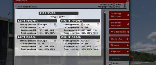 Porsche 718 Cayman GT4 su iRacing: La Guida per Iniziare.