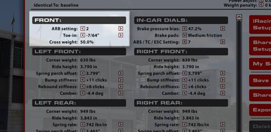 Porsche 718 Cayman GT4 su iRacing: La Guida per Iniziare.