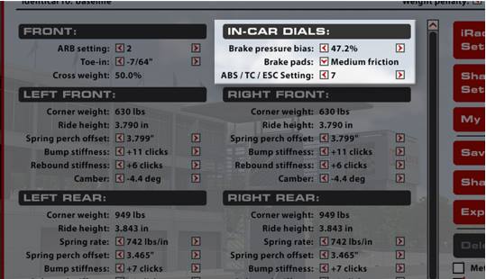 Porsche 718 Cayman GT4 su iRacing: La Guida per Iniziare.