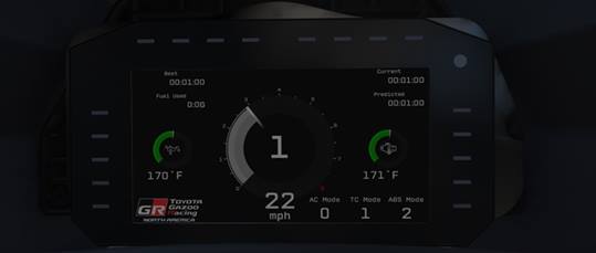 Toyota GR86 su iRacing: La Guida per Iniziare.