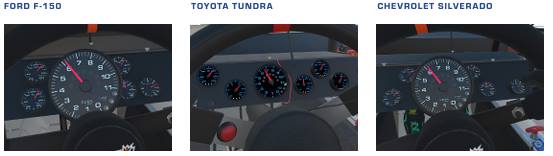 NASCAR Craftsman Trucks su iRacing: La Guida per Iniziare.