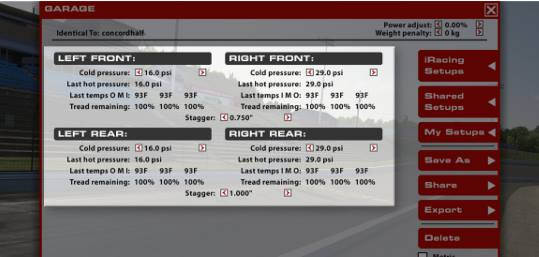 Mini Stock su iRacing: La Guida per Iniziare.