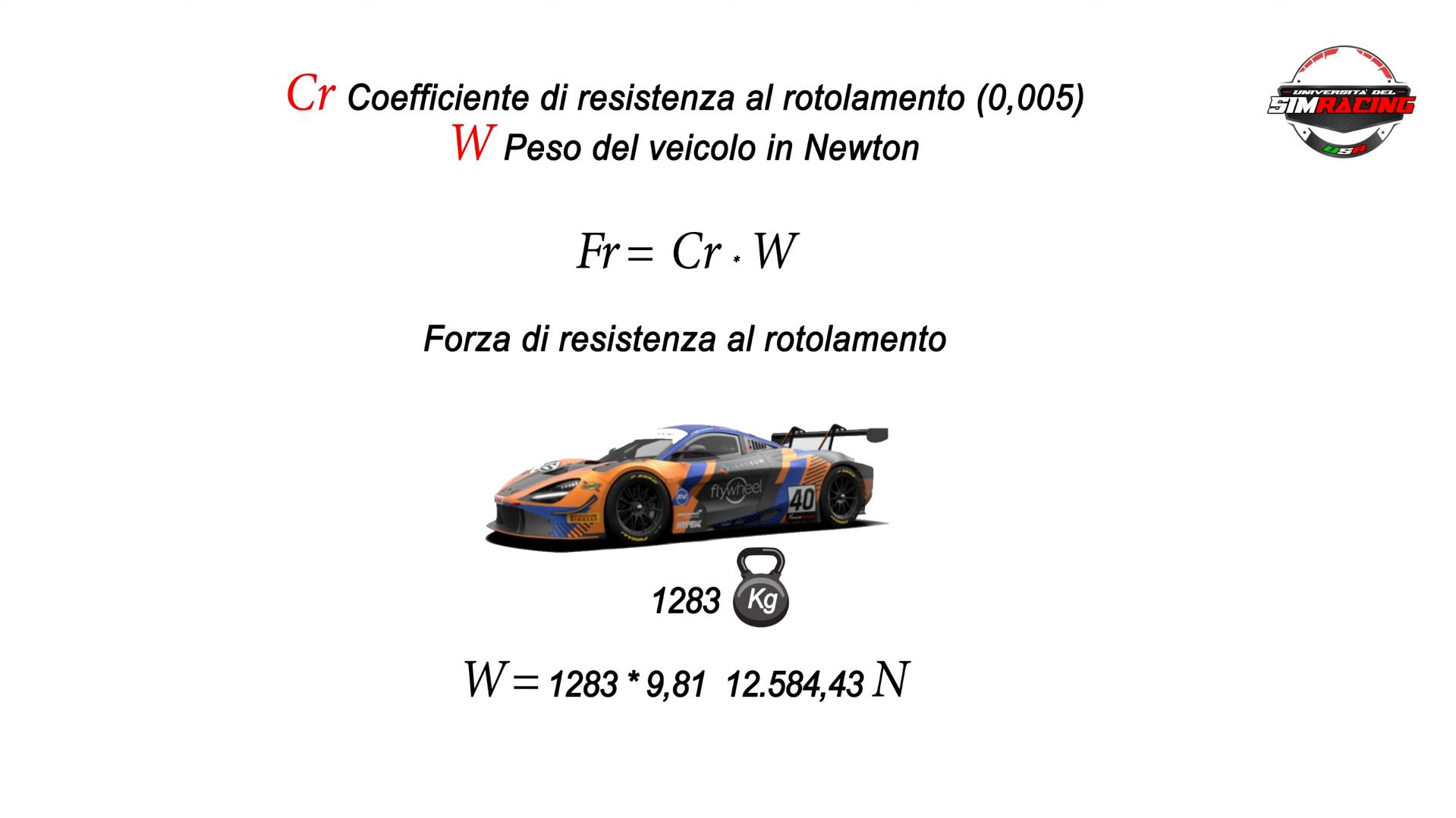Screenshot_5748 Resistenza al Rotolamento nel SimRacing