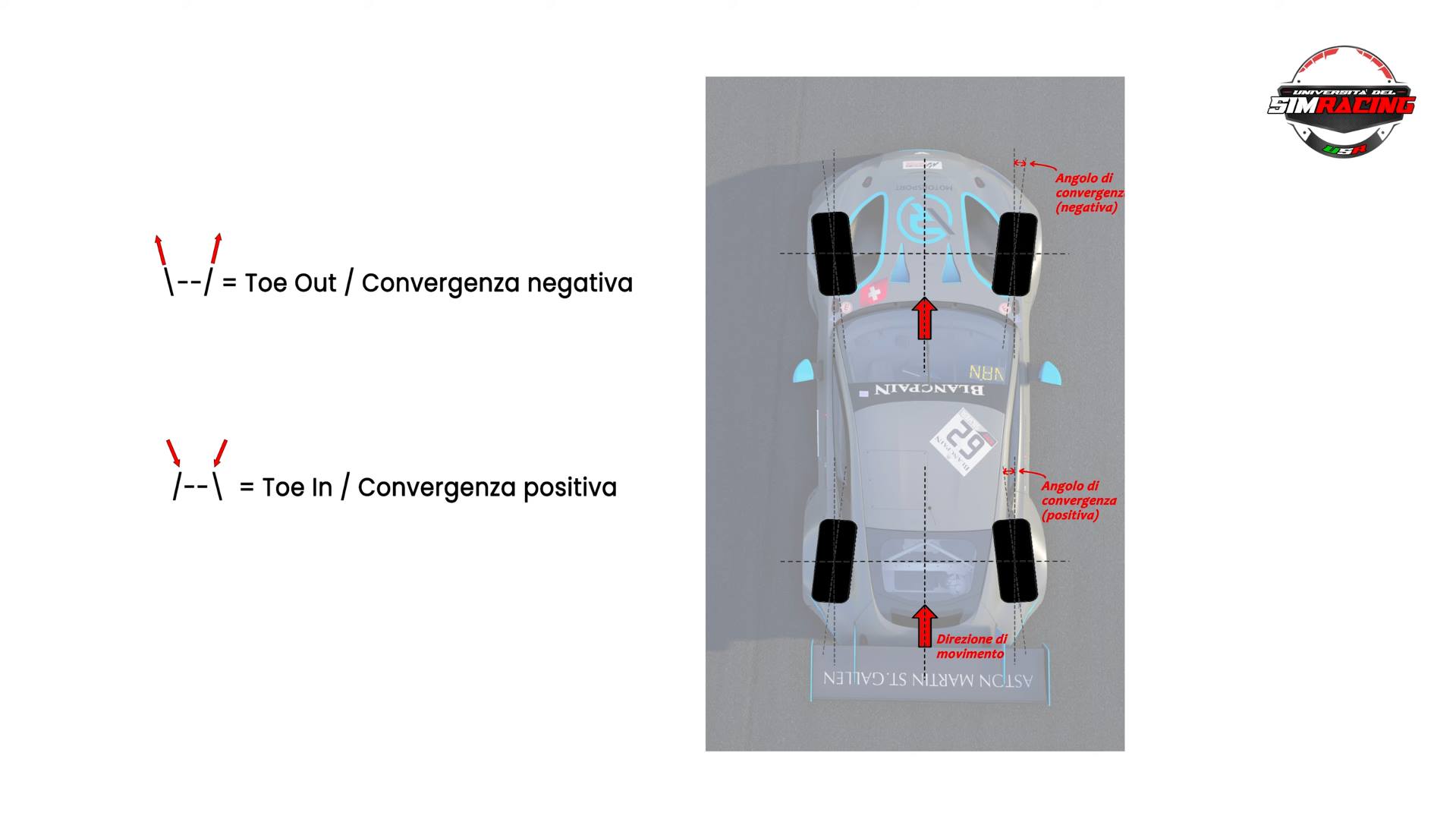 Screenshot_5750 Resistenza al Rotolamento nel SimRacing