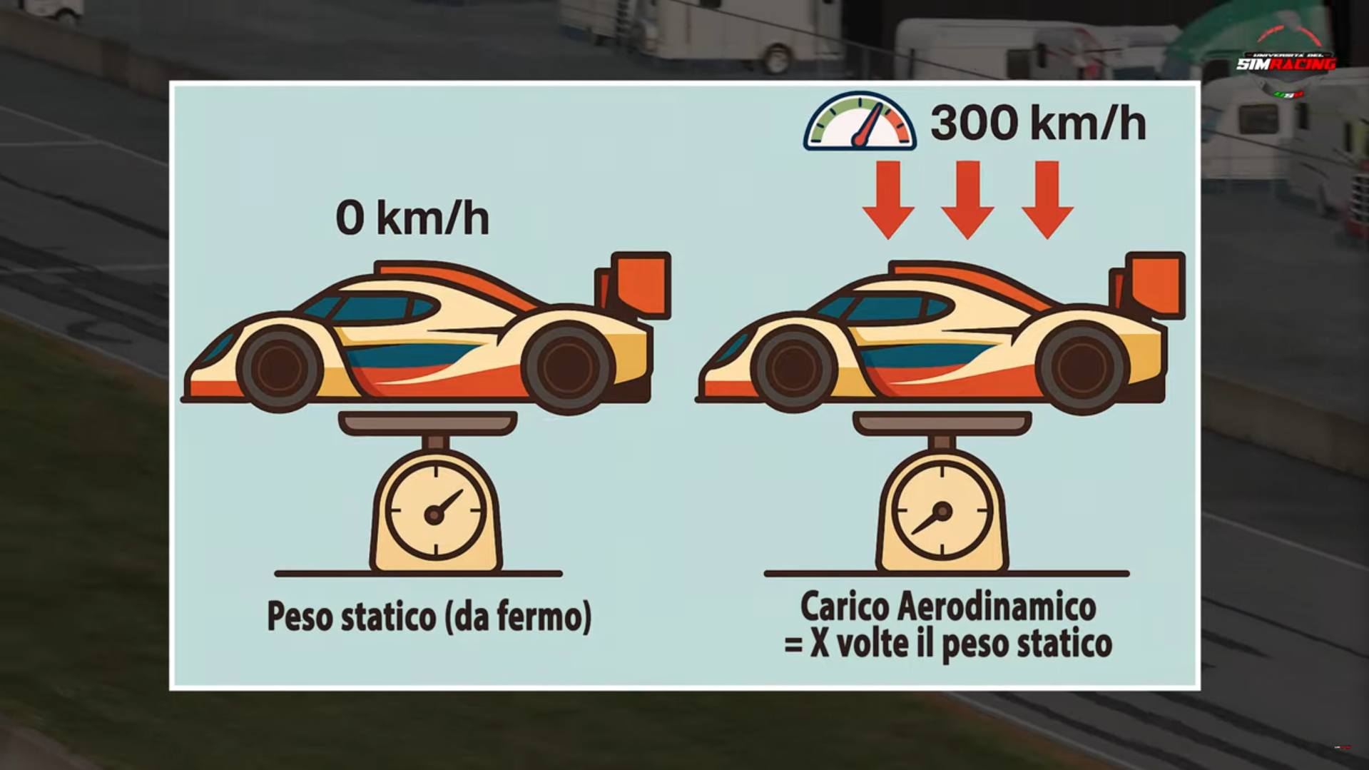 Bump Stop: cosa sono e come funzionano?