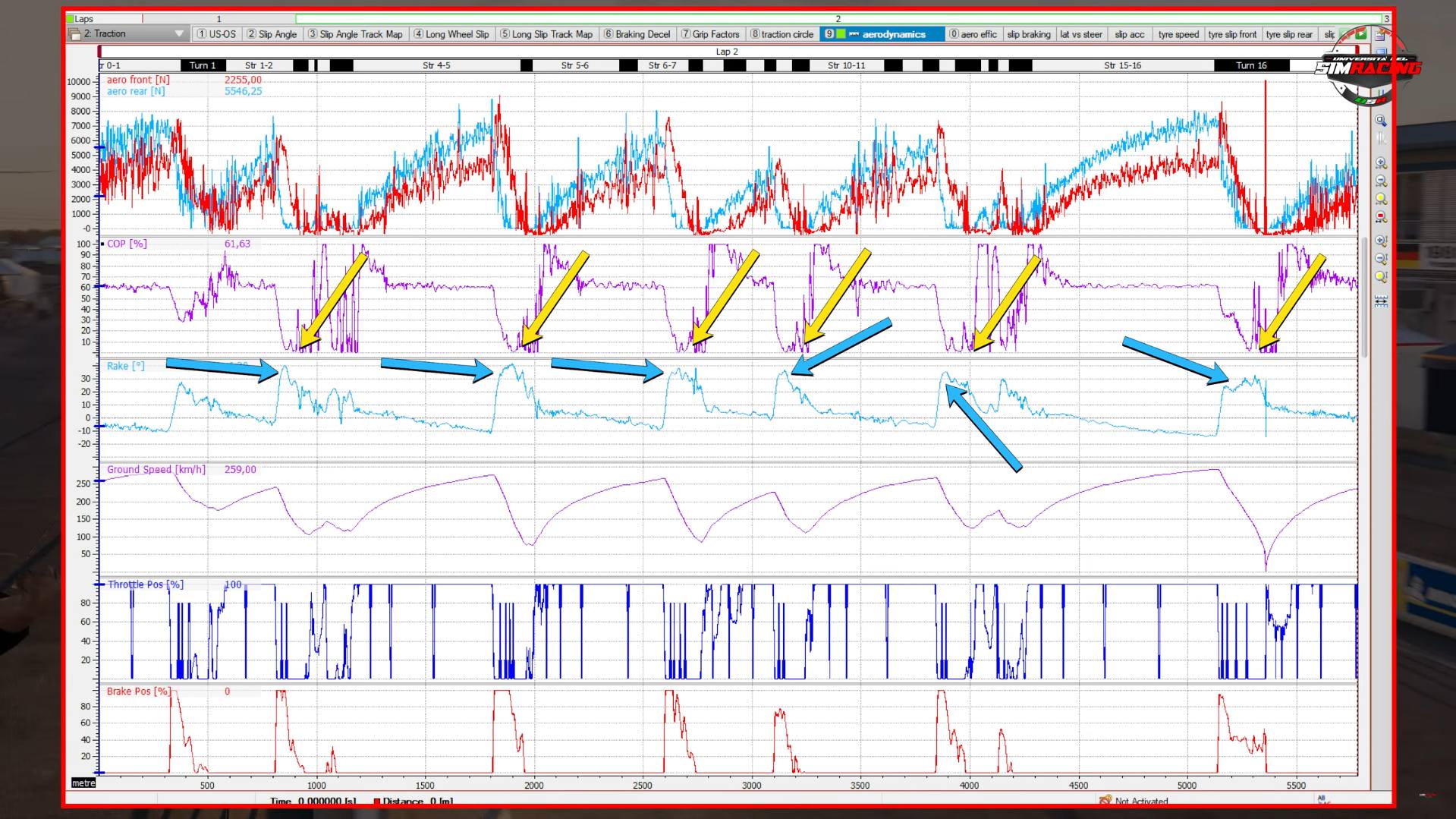 Quando il Setup fa la differenza su Automobilista 2.