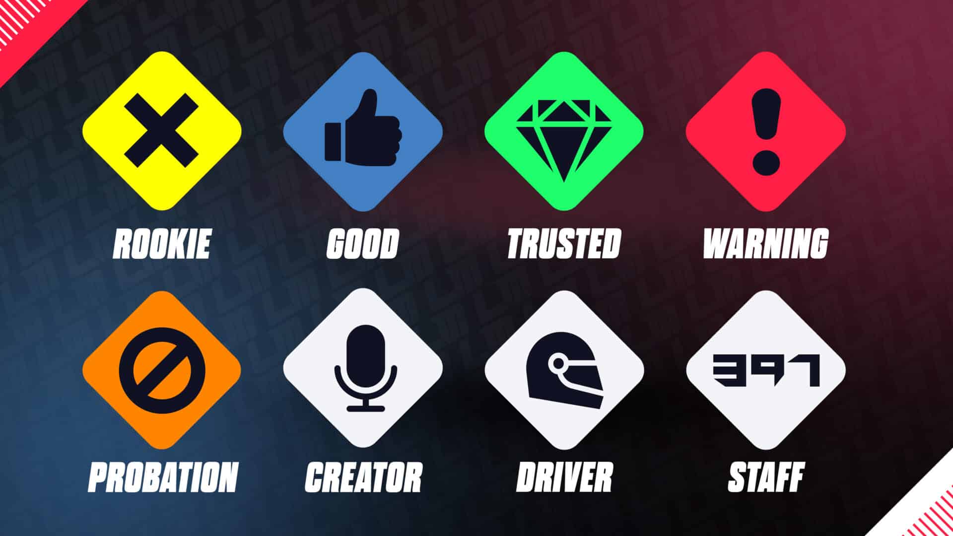 Le Mans Ultimate: Le novità dell'Update V.12