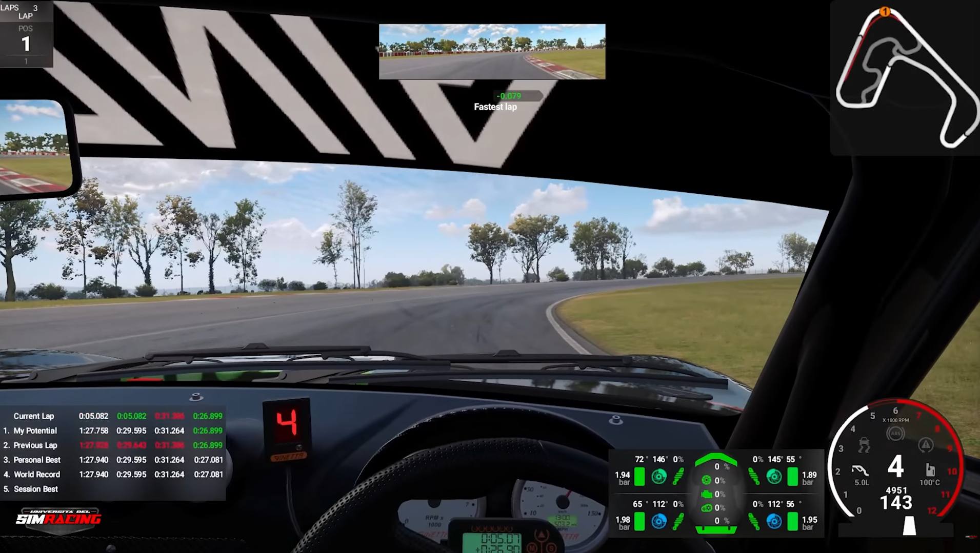 Guida al Circuito di Cordoba su Automobilista 2