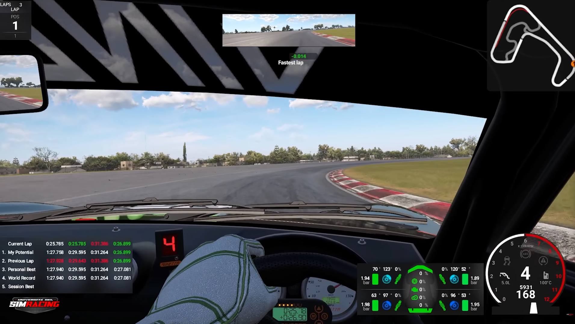 Guida al Circuito di Cordoba su Automobilista 2