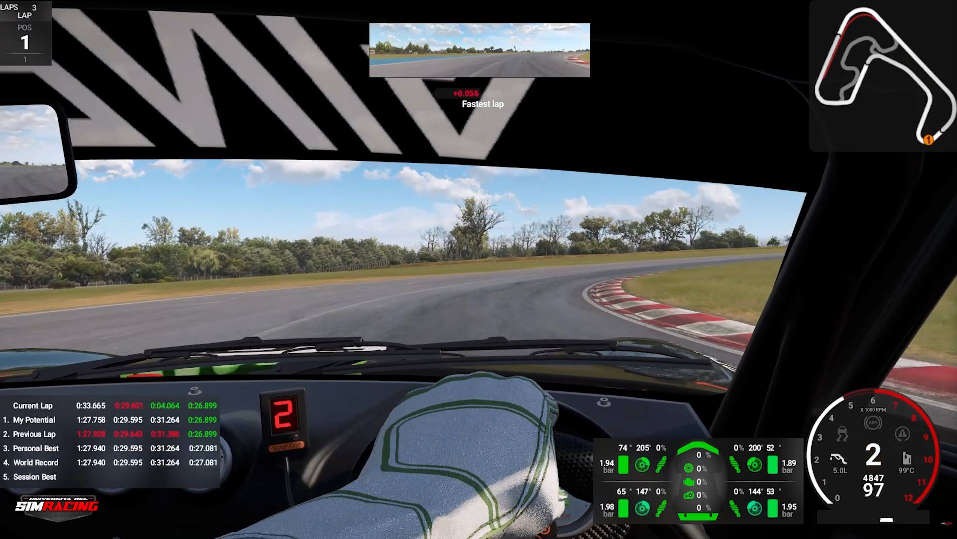 Guida al Circuito di Cordoba su Automobilista 2