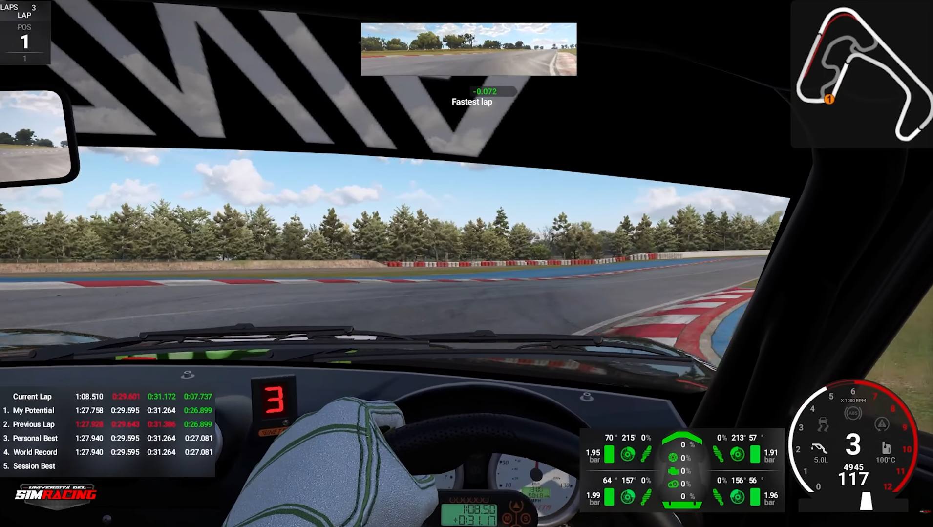 Guida al Circuito di Cordoba su Automobilista 2