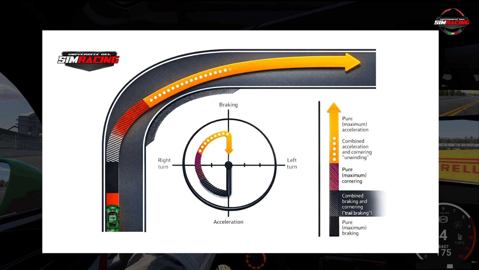 Smetti di incolpare Automobilista 2!