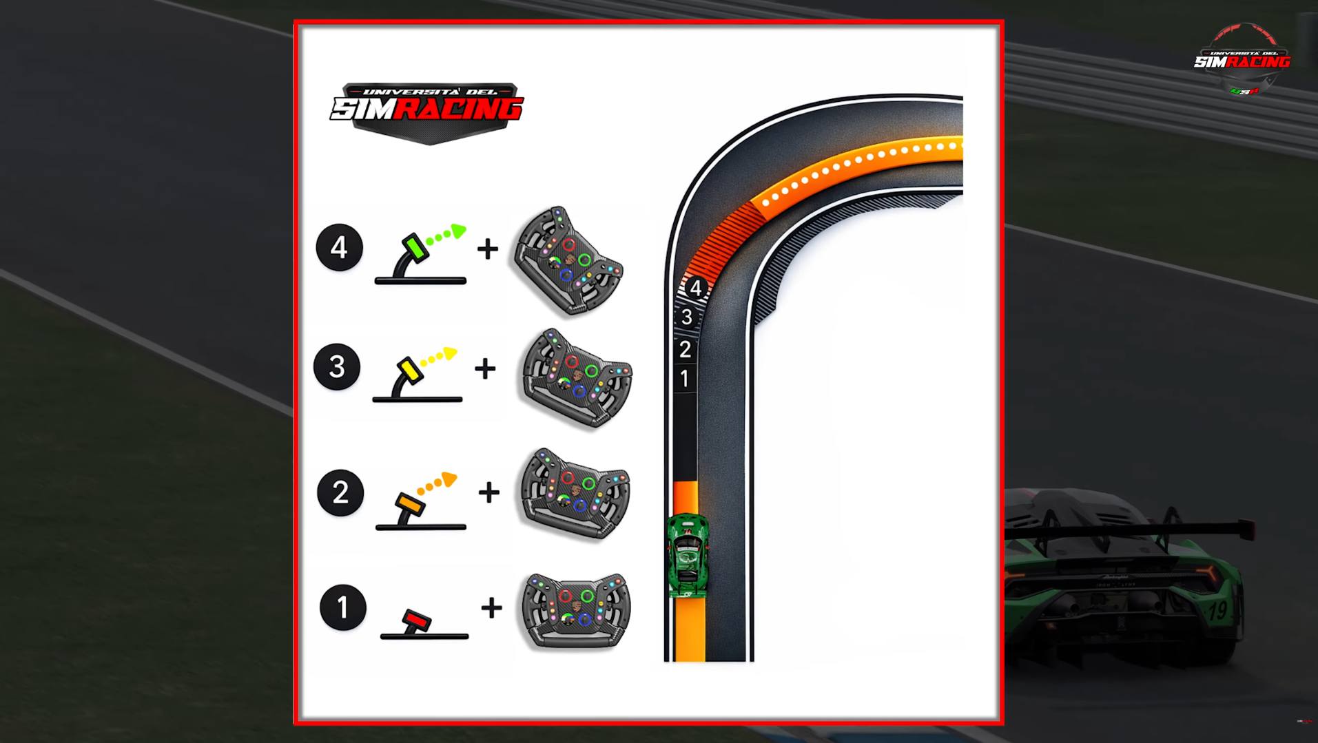 Smetti di incolpare Automobilista 2!