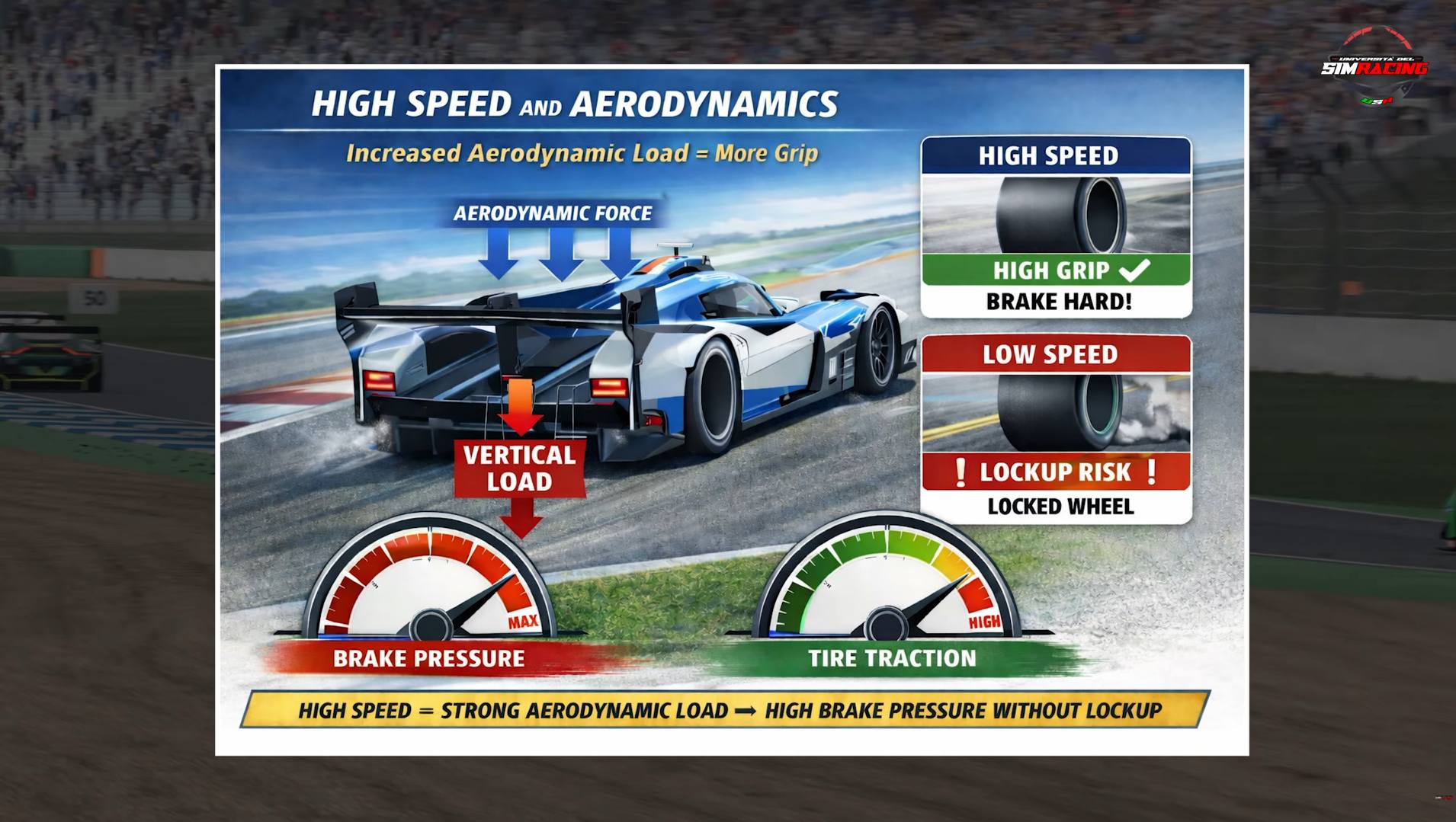 Smetti di incolpare Automobilista 2!