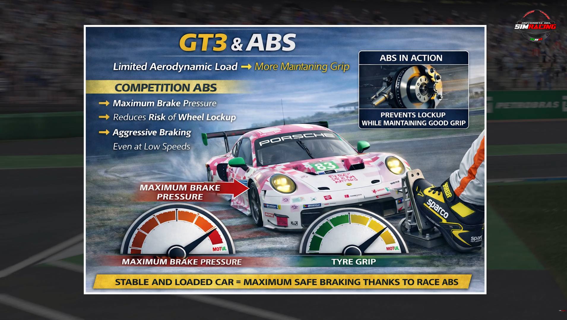 Smetti di incolpare Automobilista 2!