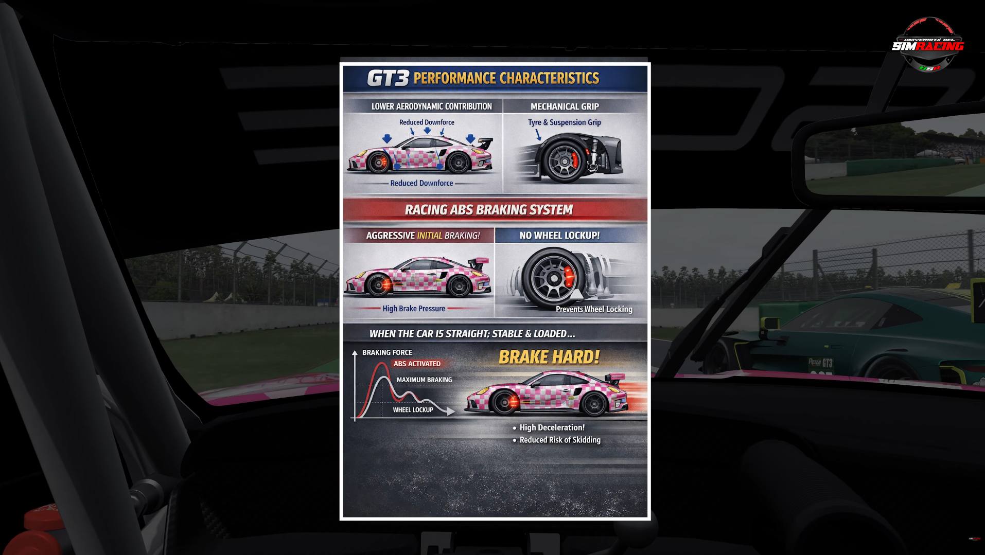 Smetti di incolpare Automobilista 2!