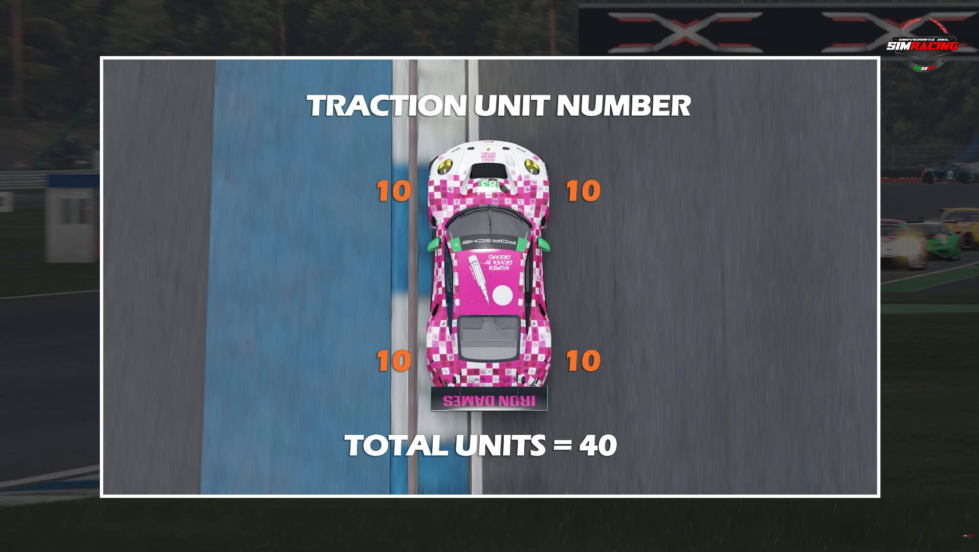 Smetti di incolpare Automobilista 2!