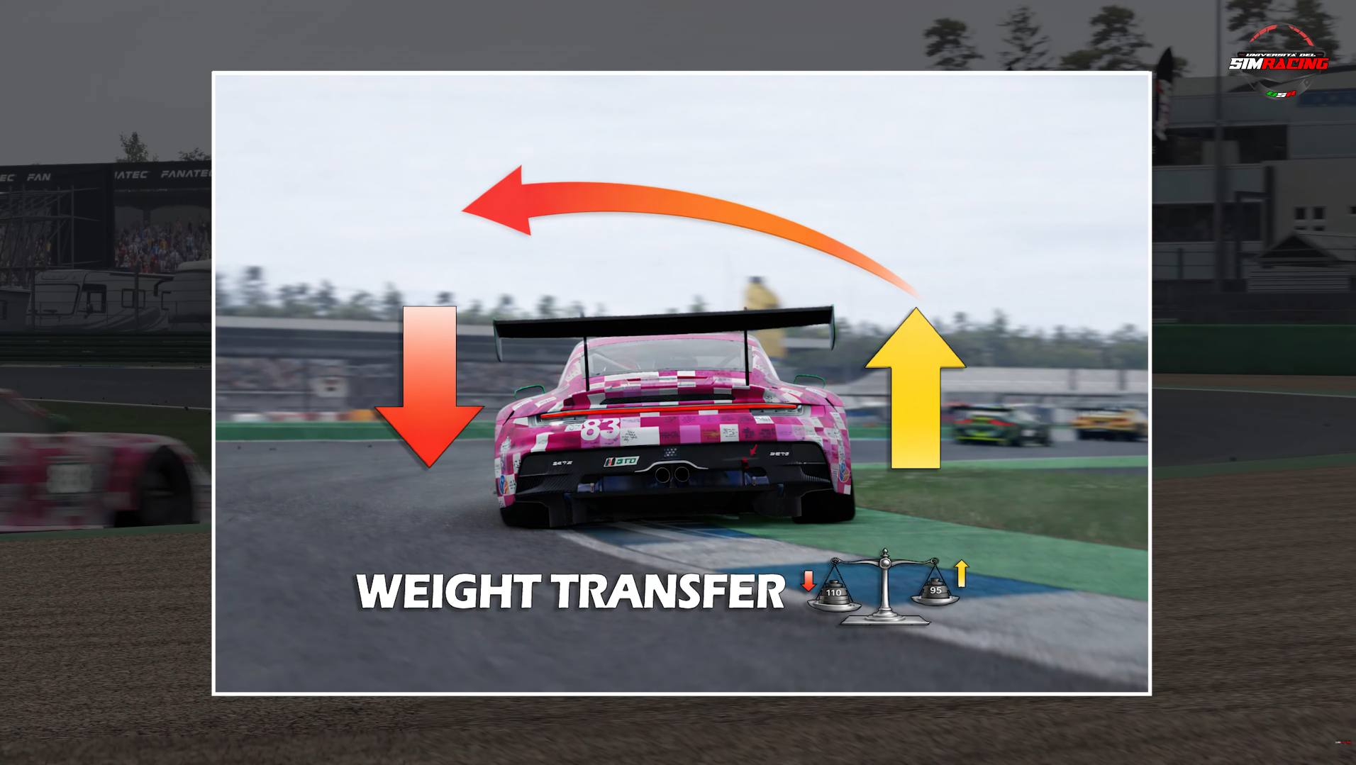 Smetti di incolpare Automobilista 2!