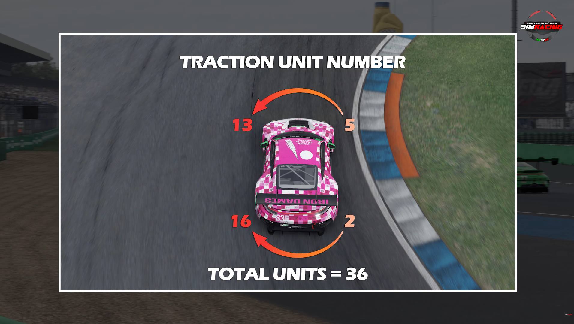 Smetti di incolpare Automobilista 2!