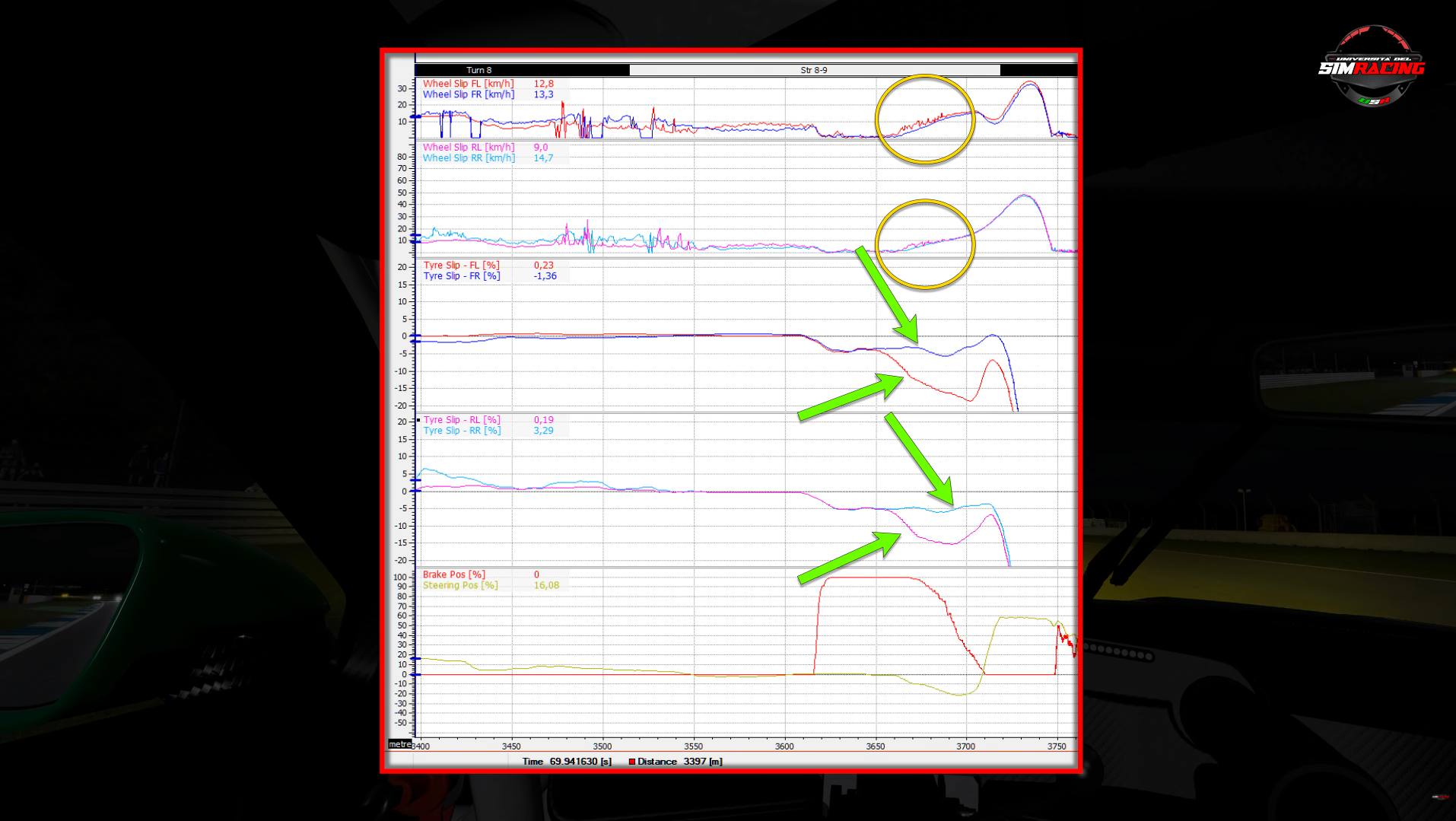 Smetti di incolpare Automobilista 2!
