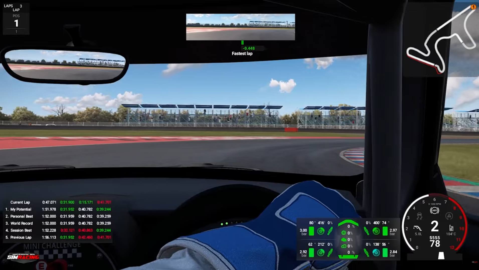 Guida al Circuito di Termas de Rio Hondo su Automobilista 2.