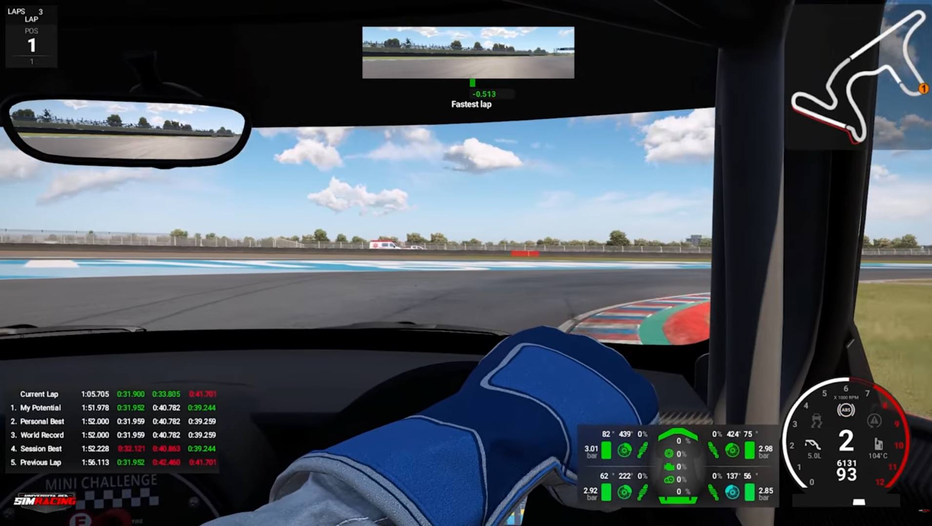 Guida al Circuito di Termas de Rio Hondo su Automobilista 2.