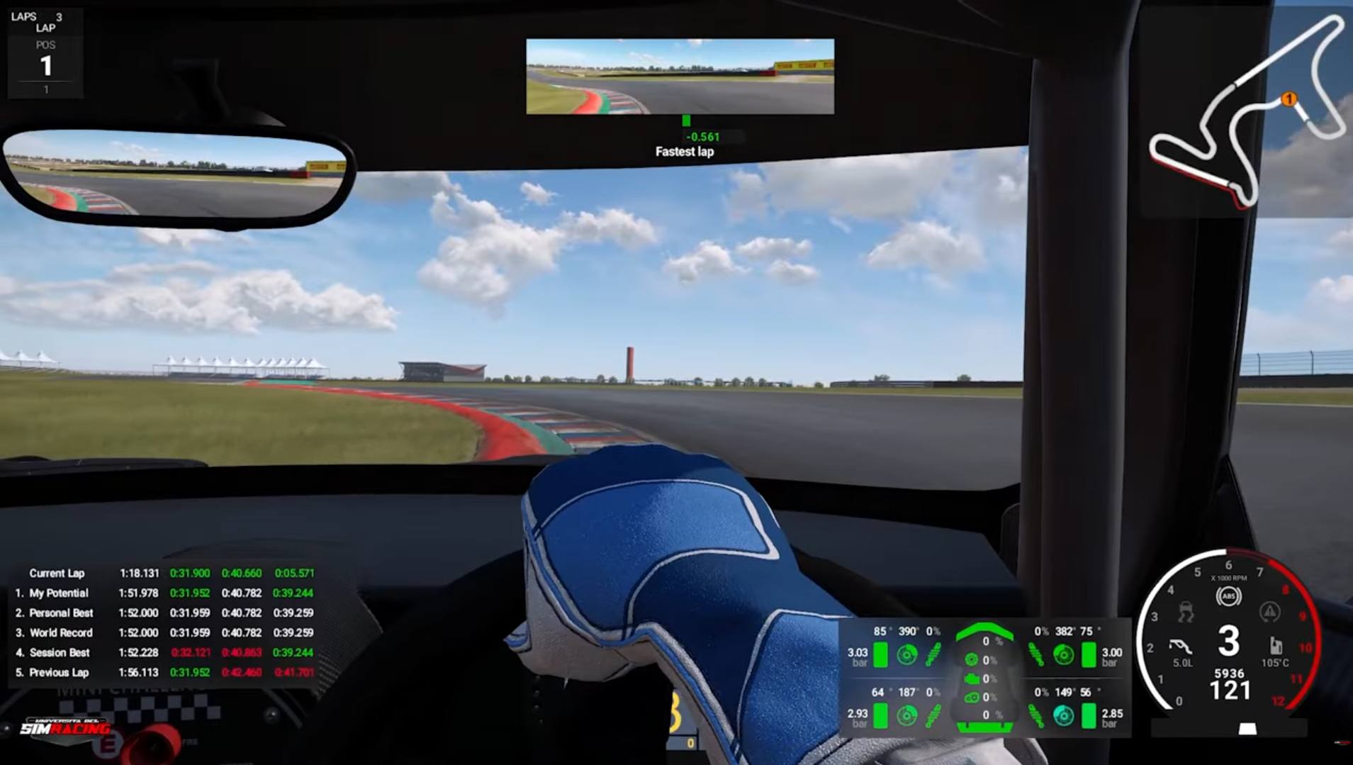 Guida al Circuito di Termas de Rio Hondo su Automobilista 2.